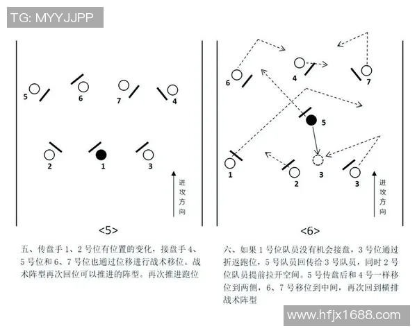 深圳飞盘队的战术解析与控制能力探讨